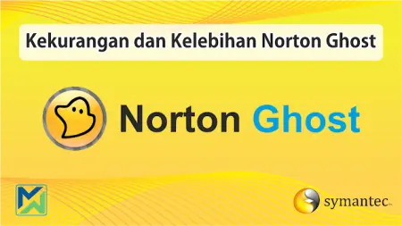 Norton Ghost 11.5.1.2266 (2009) торрент скачать