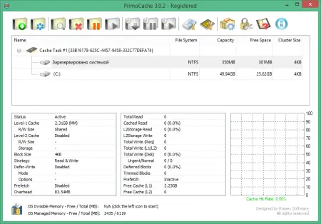 PrimoCache 3.0.9 (2018) торрент скачать