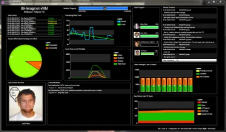 Telerik R2 SP1 (2019) торрент скачать