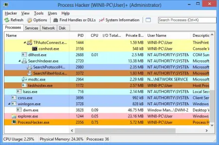 Process Hacker 2.39 (2016) торрент скачать