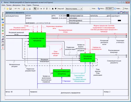 Ramus 1.2.5 (2009) торрент скачать