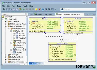 SQL Developer Data Modeler 23.1 (2023) торрент скачать