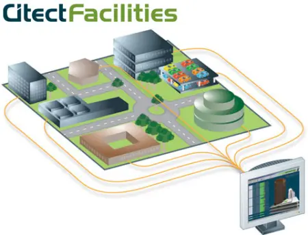 SCADA Citect Facilities 7.10 (2009) торрент скачать