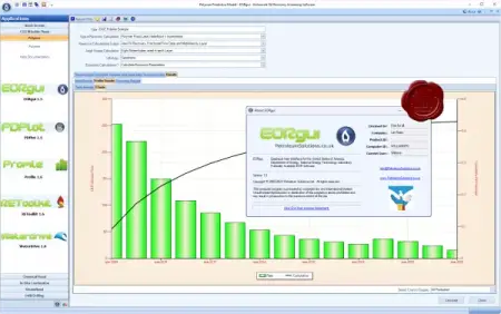 Petroleum Solutions Suite