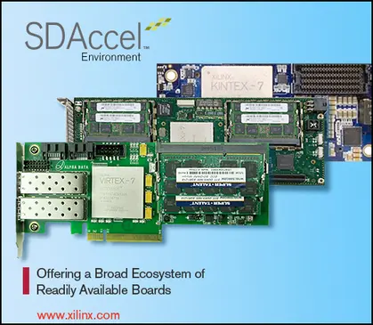 Xilinx SDAccel SDSoC Vivado PetaLinux 2019.1.3 (2019) торрент скачать